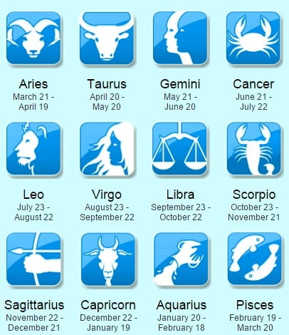 zodiac-signs-dates